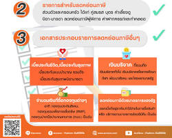 แบบฟอร์มยื่นภาษีเงินได้บุคคลธรรมดา